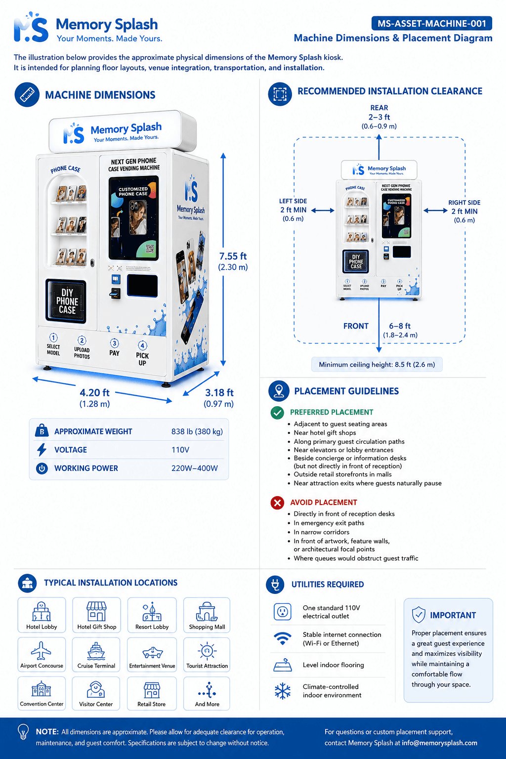 Memory Splash kiosk dimensions, clearance, utilities, and placement guidelines